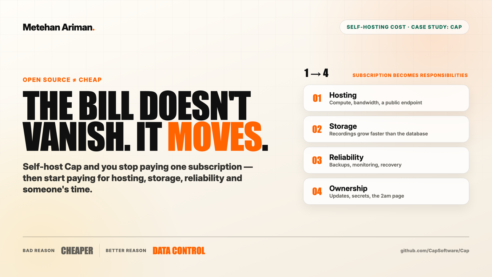 Self-Hosting Doesn't Remove the Bill. It Moves It.